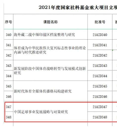 英超BIG6作为12支创始俱乐部组建欧超，现全部发声反对欧盟法院做出裁决，欧足联和国际足联违反反垄断法，无权干涉欧超联赛的举办。